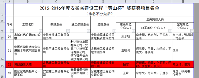 BETWAY必威(西汉姆联)官方网站-West Ham United